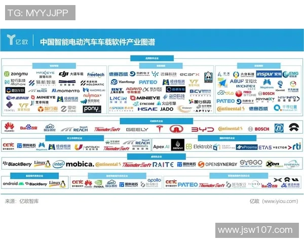 智能预测足球明星表现的软件助力球队选拔与战术分析